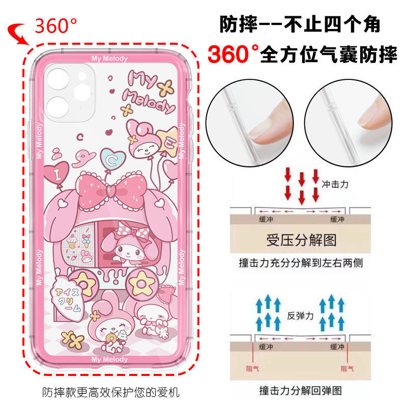 ����iPhone11ƻ��12/13promax�ֻ���xr�轺7͸����8pѩ�⳵���ֵ�