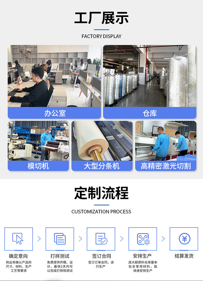 Car navigation film, trapezoidal anti-reflective matte 9/10.2 inch 10.1 central control screen protector