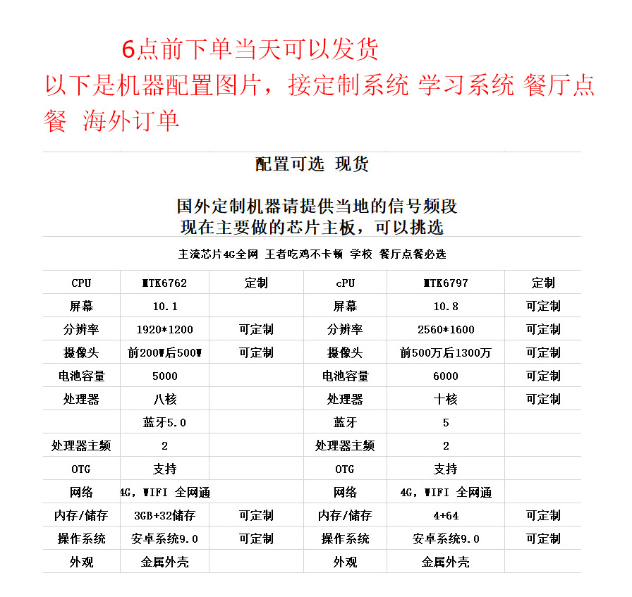 厂家批发10.1寸平板电脑4G通话十核全网通双卡WiFi高清屏安卓跨境详情3