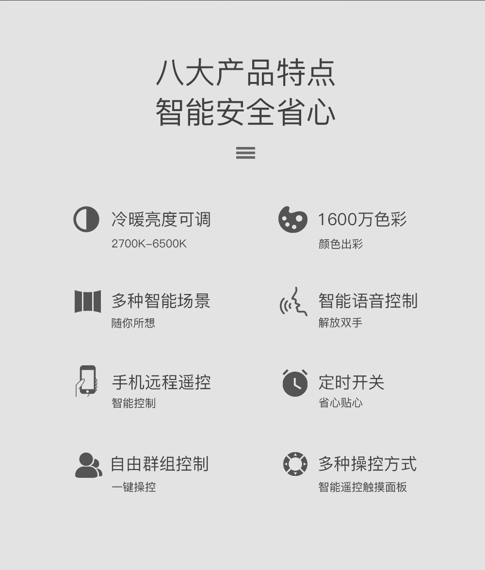 Источник производителя светодиодная умная свеча-лампа поддерживает Bluetooth/APP/Alexa/Голосовое управление Google