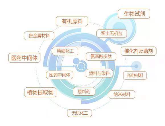 O1CN01ghdi6E1trRFgJstvQ_!!2658