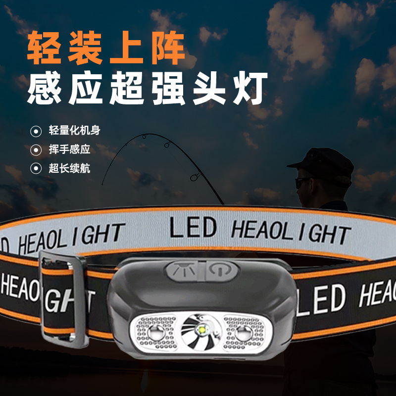 Linterna Frontal LED Mini con Sensor de Mano