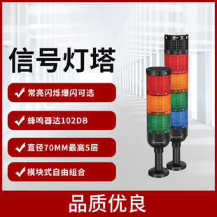 ���RWERMA��ɫ��LED�������̖�����C����KombiSIGN 71ϵ����̖��