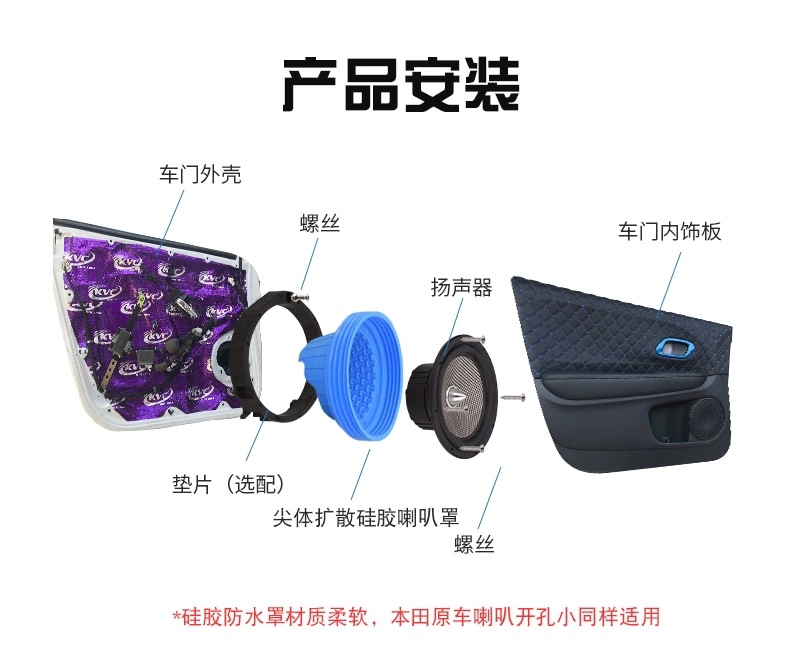 Environmentally Friendly Soft Rubber Speaker Waterproof Cover Car Audio 6.5inch Water Shield Seal American Voice Coil Integrated to Improve Sound Quality