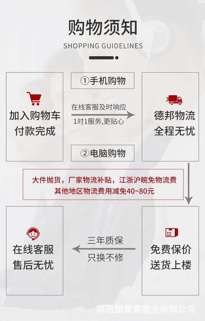 加仑15