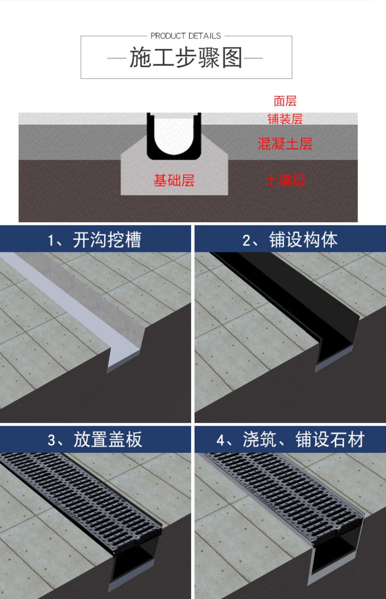 线性排水沟 U型沟槽水篦子厨房地沟下水道hdpe树脂塑料成品排水槽-阿里巴巴