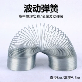 教学演示用品;教学仪器;数理教学器材