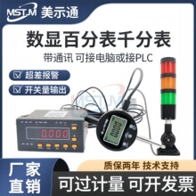 ��ʾͨ���@�ٷֱ�ǧ�ֱ�0.001���󾯔���������X�ԄӲɼ�PLC