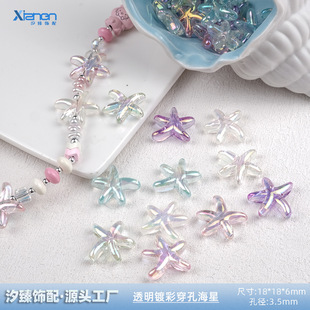 ͸��僲ʺ��Ǵ���������ǁ�����diy�ƷЬ�������֙C朗l�����