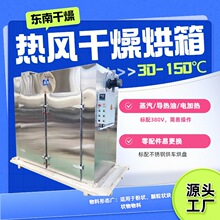 ������Ӧ�ȷ�ѭ������ ҽҩʳƷ��ɻ� ����ָ����豸 ���¿���