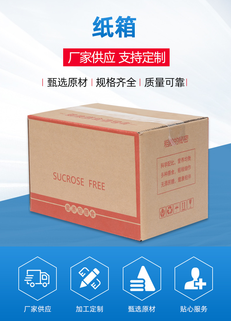 纸箱-详情页2_02