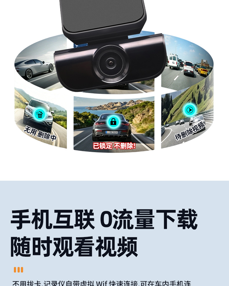 Domestic fleet 4G dashcam with high-definition remote monitoring, smart app, cloud storage, and track tracking vehicle device