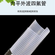 yܛ܃ƽⲨķϩܛܸߜ200ȹbCPTFEܛ