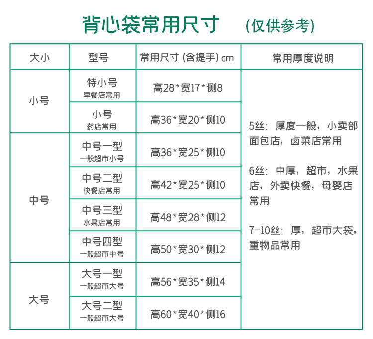 可降解袋定制详情_05