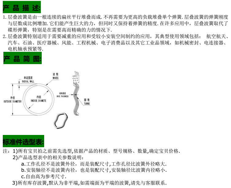 详情页图片