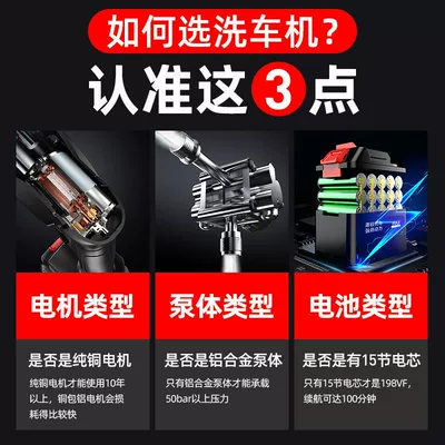 Car washing machine, washing machine for household portable