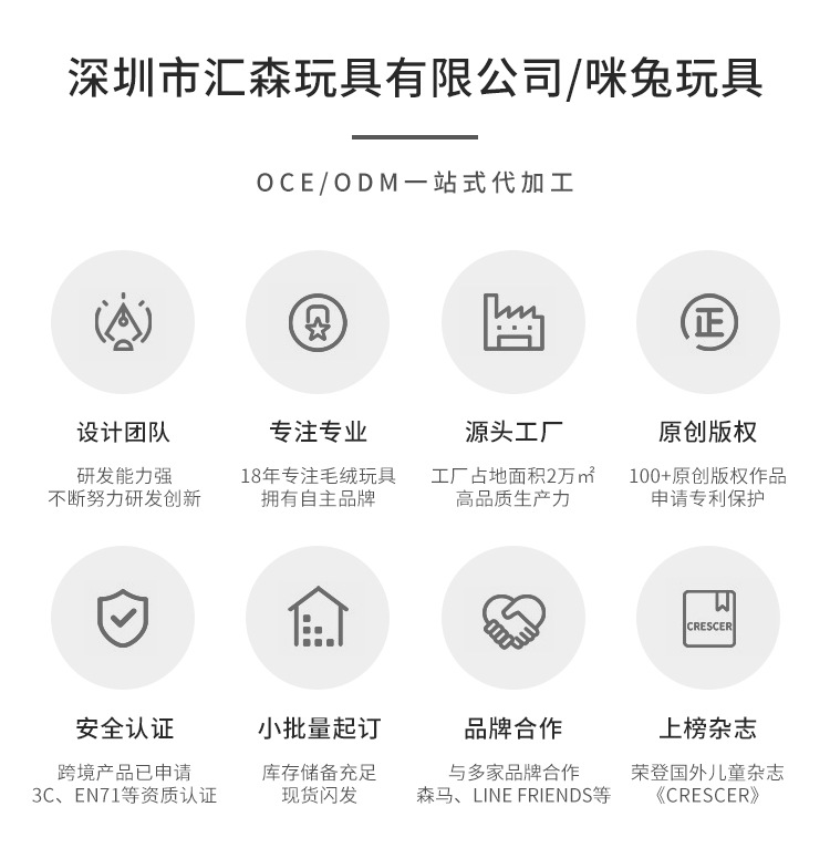 详情关联-品牌介绍