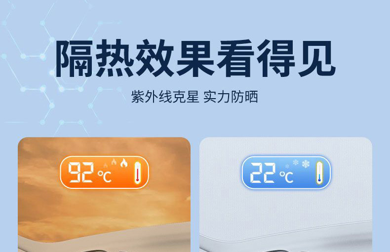 Suitable for the new version of Tesla Model 3/Y/S sunshade YL sunroof sunshade roof canopy for sun protection and heat insulation