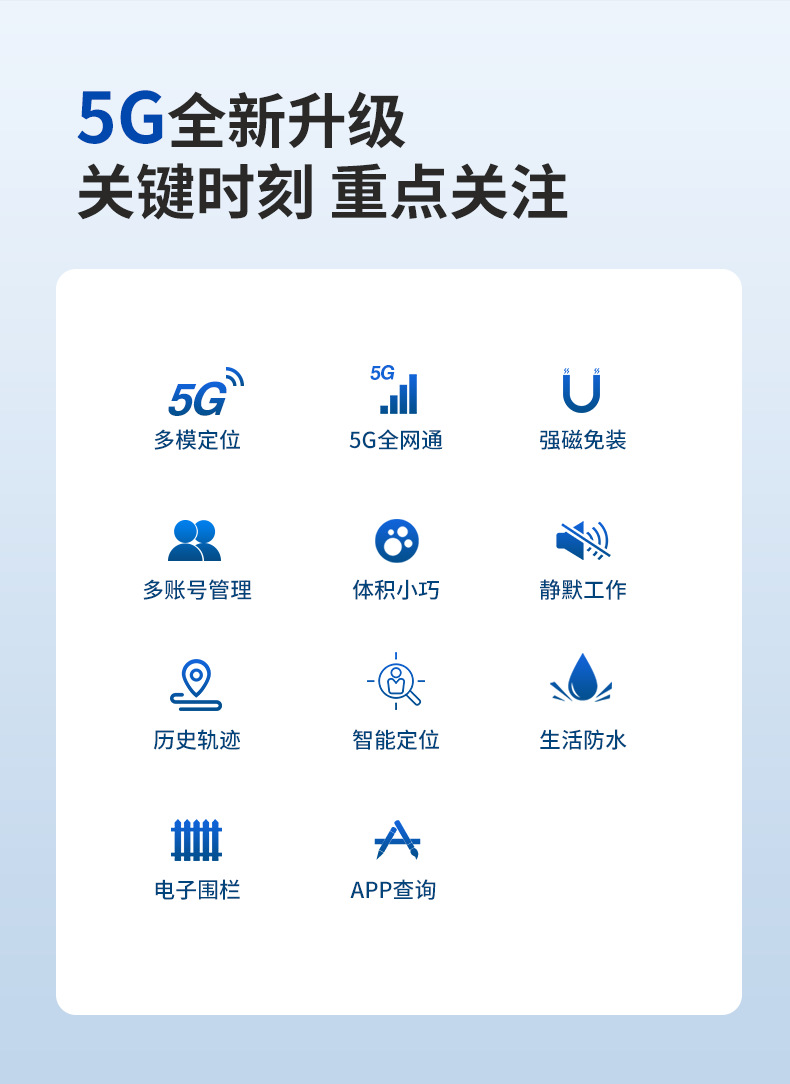 Newman Beidou Gps Locator Car Tracking Vehicle Positioning Artifact 5g Vehicle Tracking and Positioning Instrument Without Installation