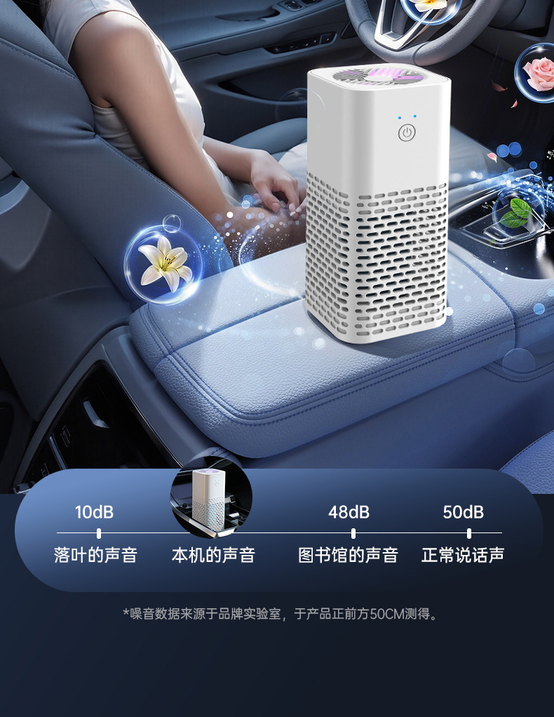 Vehicle-Mounted Air Purifier, Formaldehyde Removal, Odor Removal, Aromatherapy, Negative Ion Purifier, Bass Purification, Cross-Border