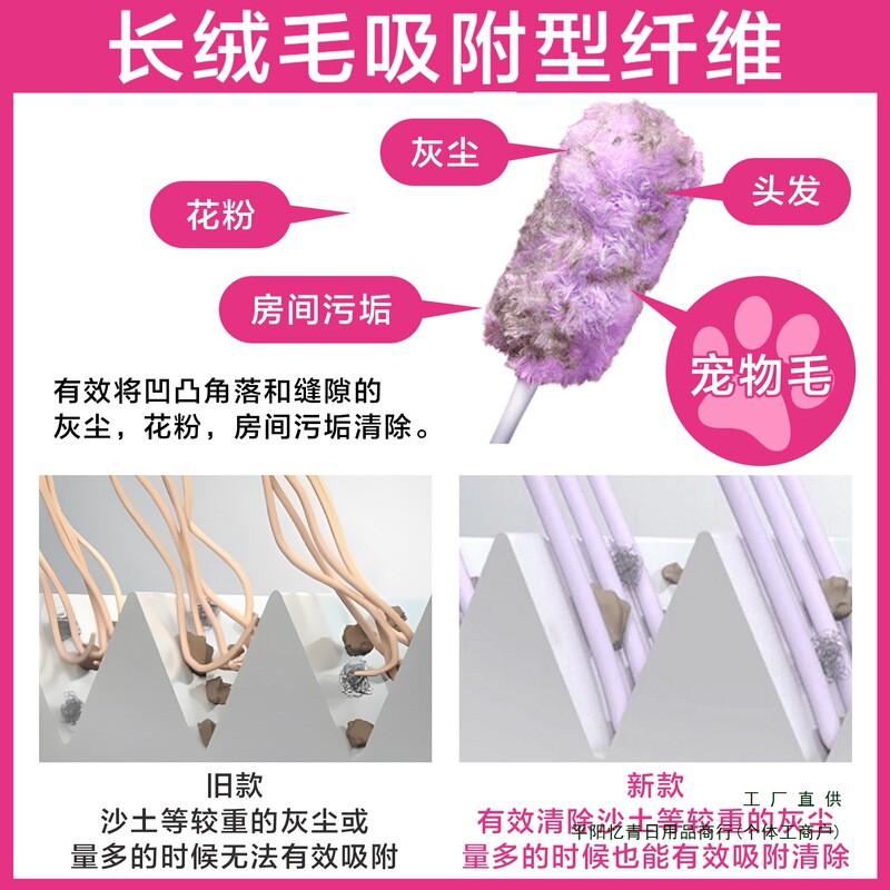 家庭用および車用の日本製静電繊維ダストダスター、死角なし、ほこり取り、軽量伸縮式ダストダスター|undefined