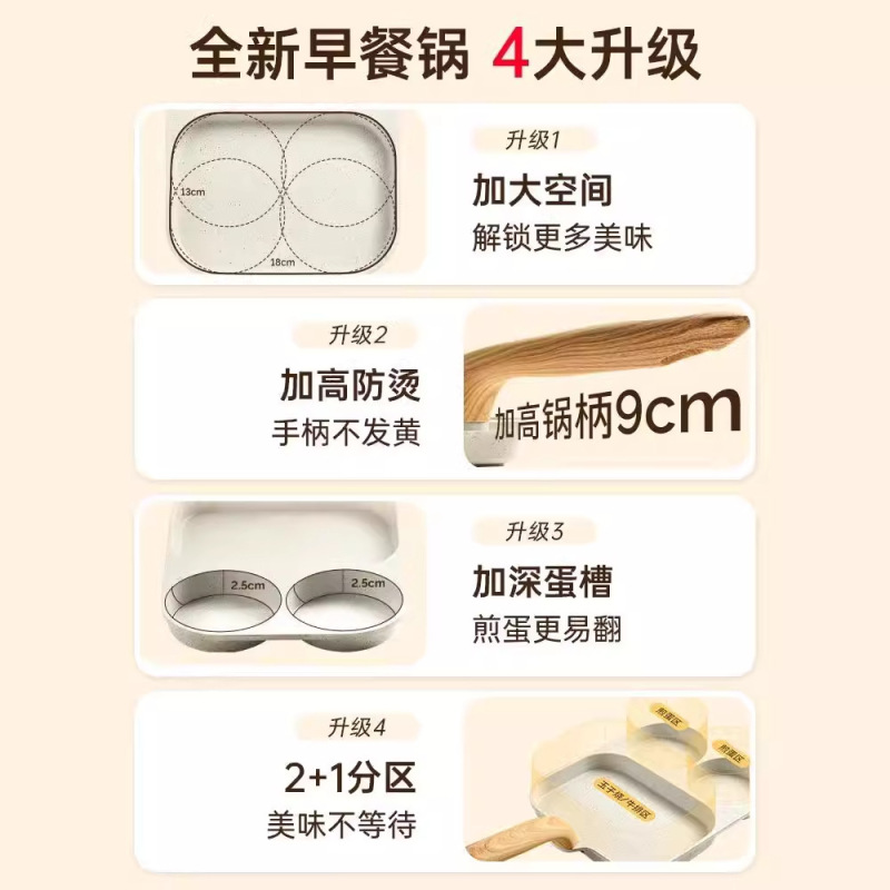 三合一早餐锅平底煎锅鸡蛋汉堡锅家用煎饼煎蛋不粘锅牛排煎锅批发|undefined