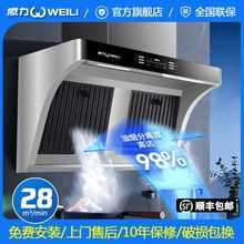 ������Ʒ�߶����̷������̻����ó������ϴ����ʽ���������̷���