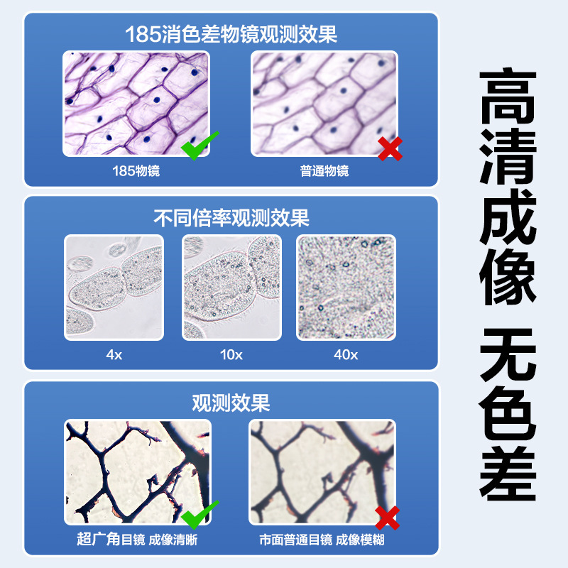得力YX467光学显微镜468初中生小学生专用款儿童科学实验生物室台|undefined
