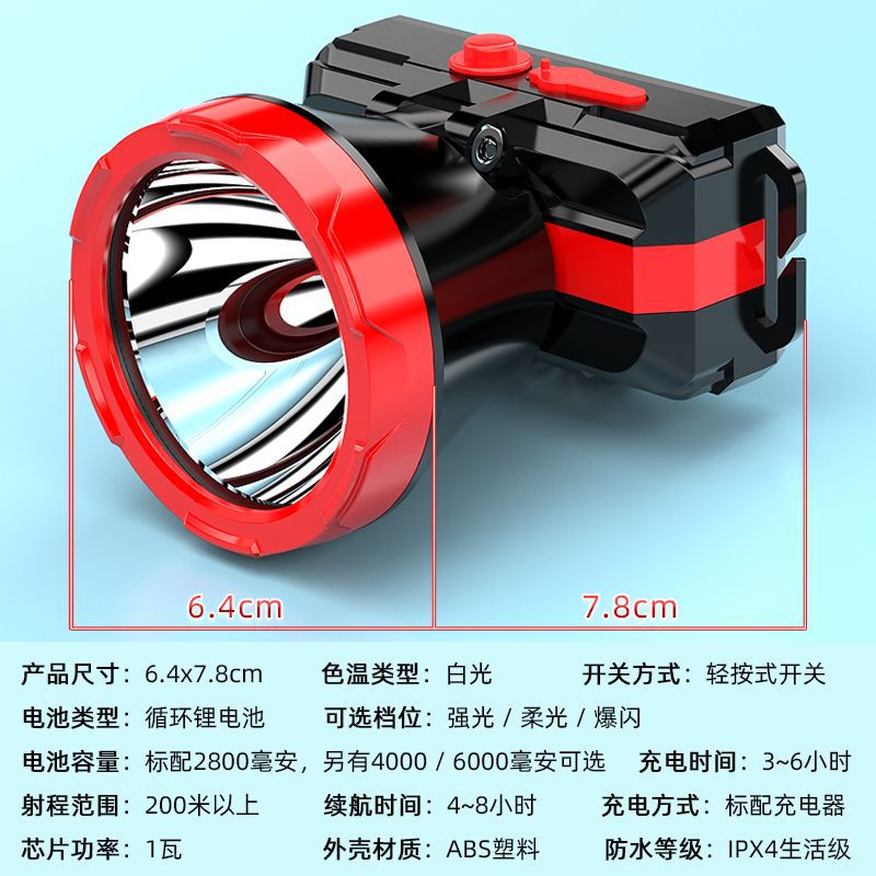 Faros LED de batería de litio de cabeza, faros de carga de larga duración, faros al aire libre, faros transfronterizos en el sudeste asiático