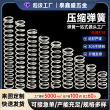 304���P䓉��s���ɶ��Ə��ɉ��ɉ��s��С���ɸ��N���ɴ�ȫ����