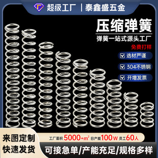 �羳�������s���ɻ�λ����䓽z����0.3-0.6mm���N�ߴ牺�s�ɶ���