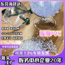 ���Sֱ���t����pvcԭ���w�� ��͸��������ע�ܼ�ˮ��pvc���zԭ��