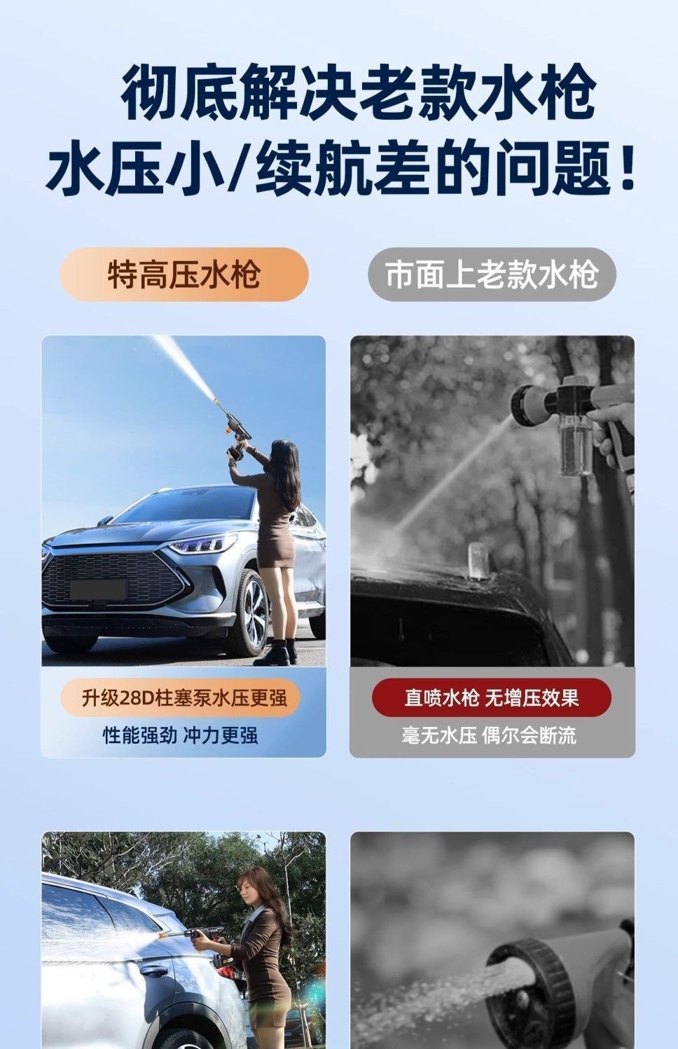 German wireless car washer, high-pressure water gun, lithium battery, portable car washer for home use