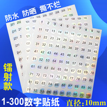 1-100̖����̖�a�N1-200ָ�����zƿ���Ӿ�̖�ưɾƱ�ӛ̖��ˮ�N��