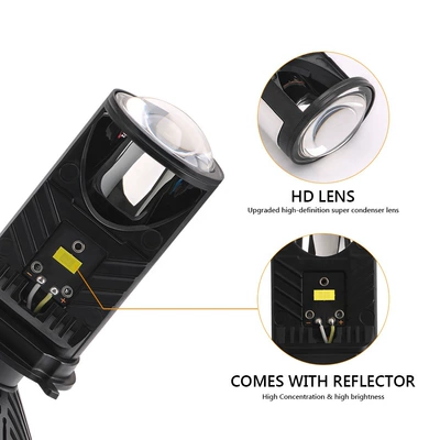 and near integrated projection lens – Ön faralar