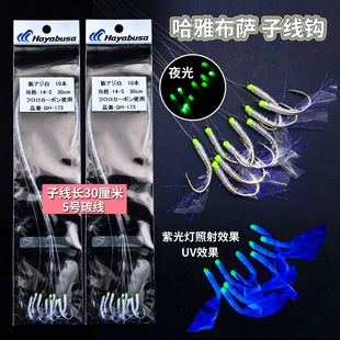 ���Ų��_Hayabusa���ҹ��׹����S����u���~�Ӿ��h30����UV�~�h