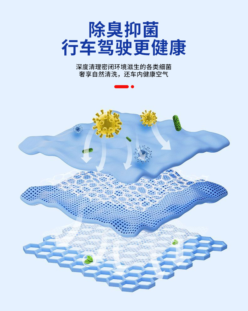 除臭抑菌.jpg