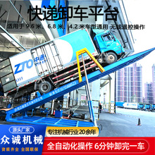 ؛܇���fж܇ƽ̨�S����ʽ؛܇ж؛�C늄ӷ���ж܇�������fж܇�C