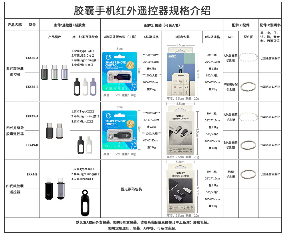 白底数码包装图(1)