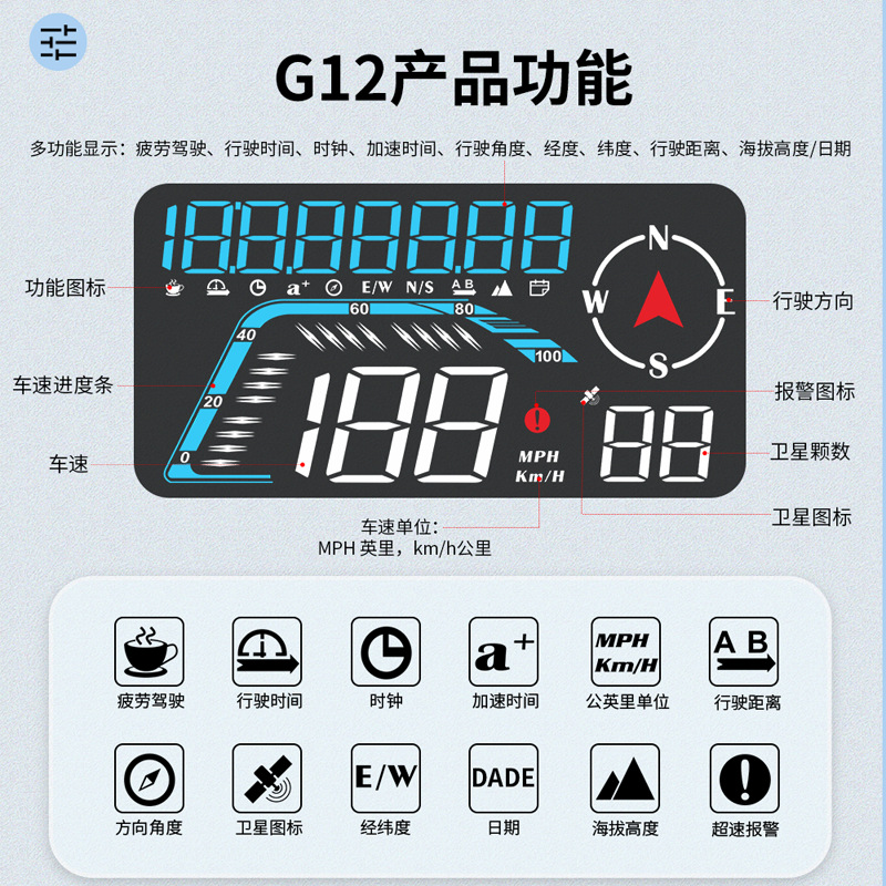 Universal – New G12 Car Universal Vehicle HUD - blue