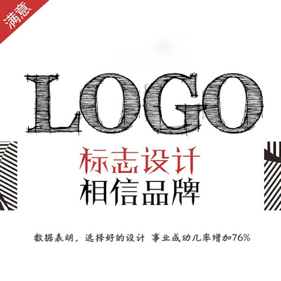 logo design Original Trademark register brand company enterprise Shop Name VI Typeface Cartoon Figure sign make
