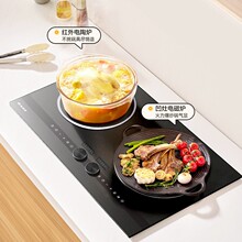 ������12AǶ��ʽ�p��늴Št��ՠt����2026���¿�~����3500W
