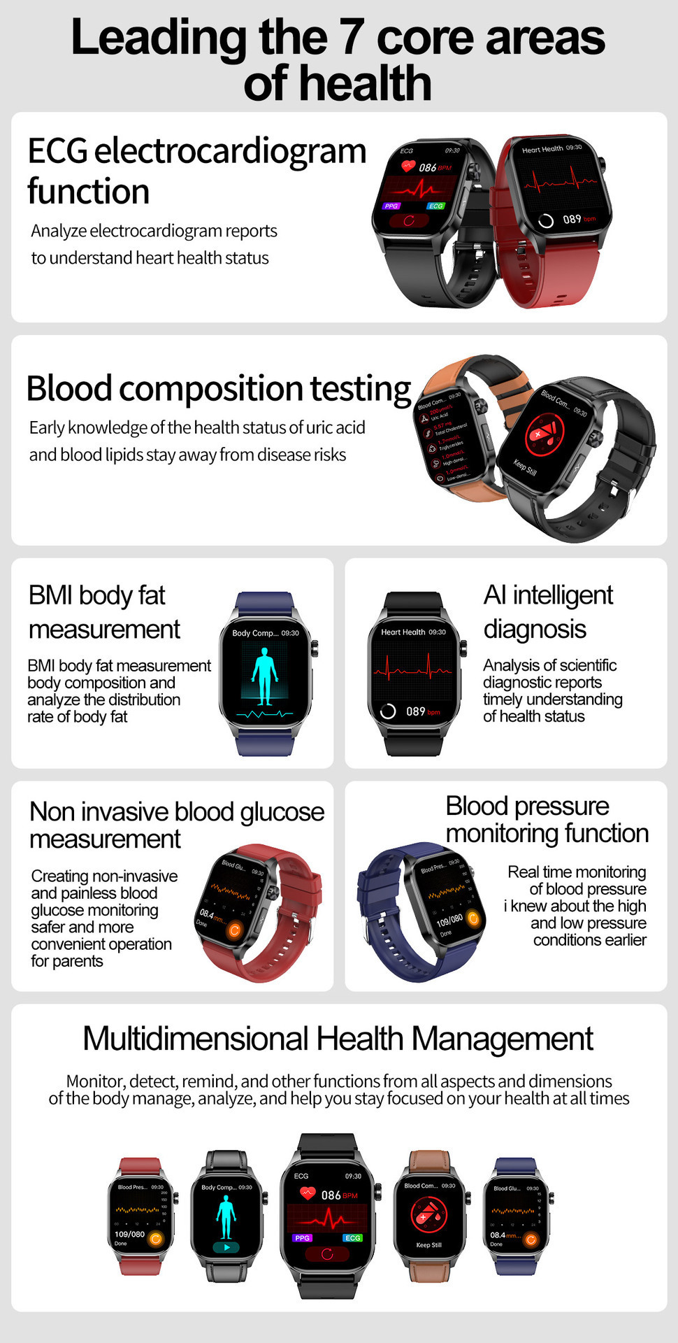 Smartwatch Mit Ekg Blutdruck Und Herzfrequenzmesser Unisex_voghion.com