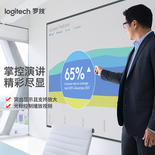 �_��(Logitech)Spotlight �o����ʾ��ͶӰ�PPPT��퓷Ŵ��ɫ��ɫ