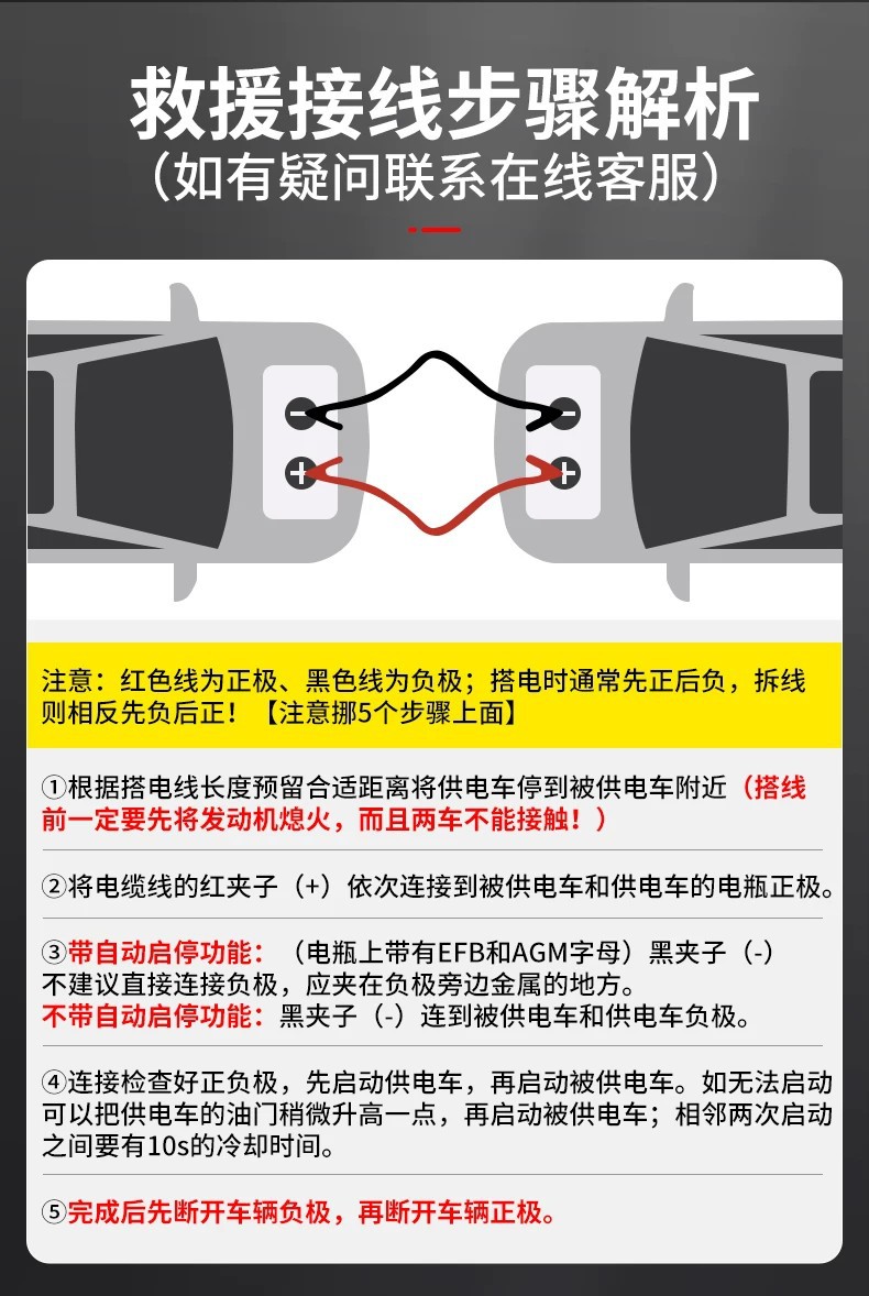 Factory Direct Supply of Car Jump Starter Cables, Thickened Battery Connection Cables, Special Emergency Battery Cables, Universal for Cars