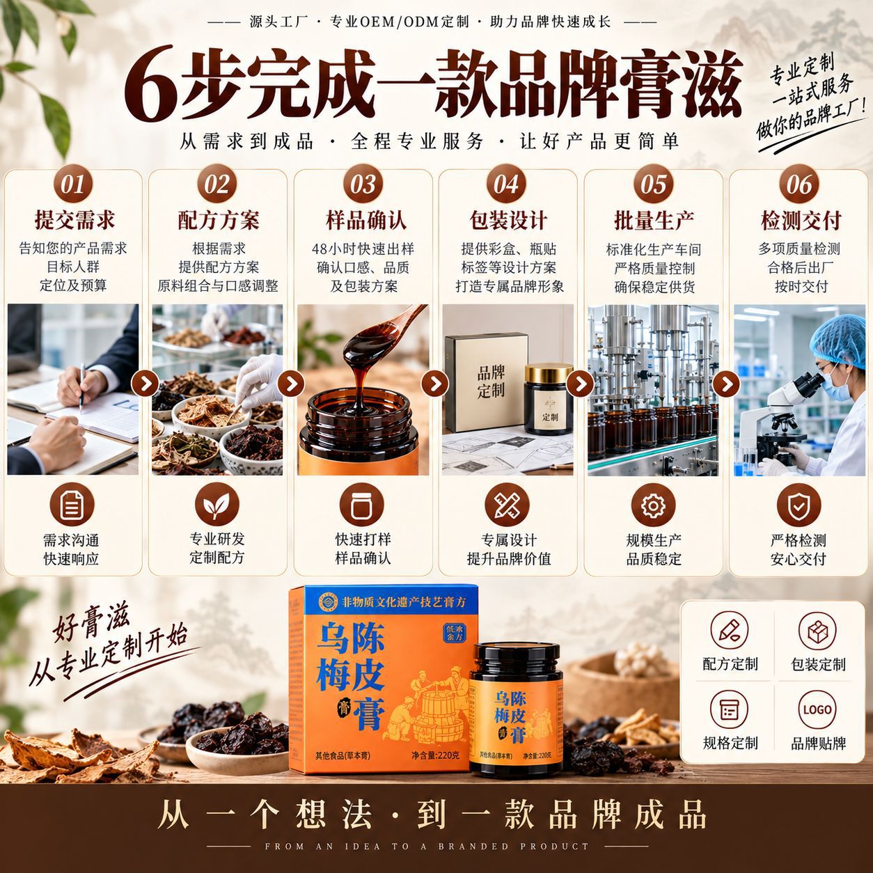 Wu Mei Chen Pi Gao (Dark Plum & Aged Tangerine Peel Herbal Paste) — Ready-to-Eat Herbal Paste, 220g Jar specifications