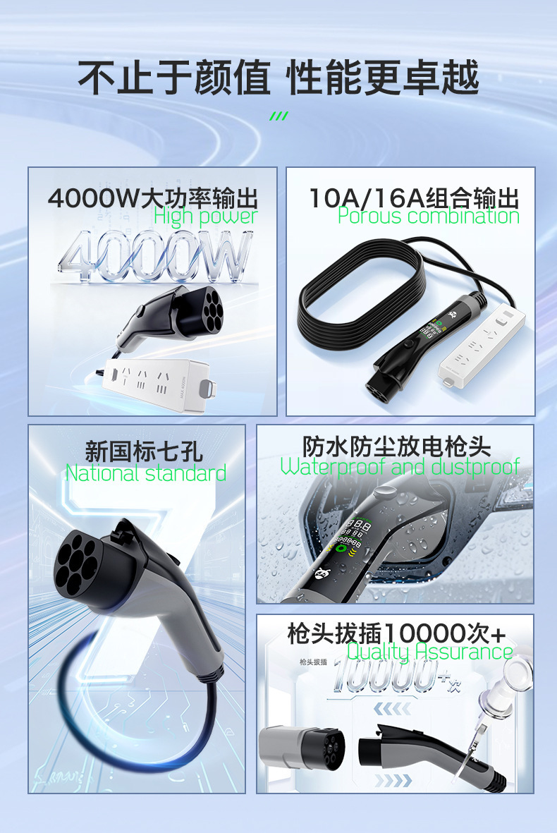 Discharge Gun, New Energy Vehicle External Discharge Plug, and Power Strip Are Suitable for Byd, Li Auto, and Deep Blue Power Adapters