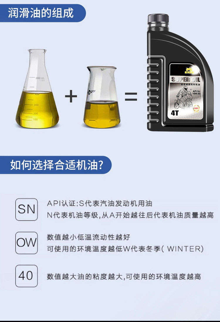 Motorcycle Oil Fully Synthetic Universal Oil for Wuyang Honda 125 Suzuki 150, High Temperature Resistant Genuine All-Season Oil