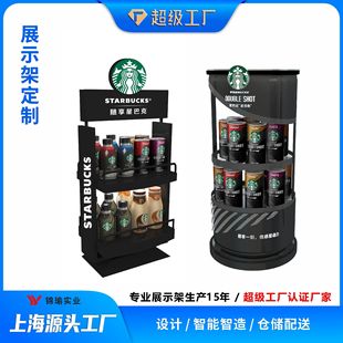 �̳���������Ͽ���չʾ����м��OӋ����