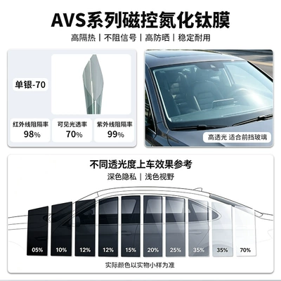 roll, Automotive Film - 152m-1m-wholesale-by-the-roll-single-silver-70